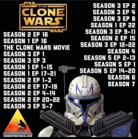 how to watch the clone wars in order|star wars clone correct order.